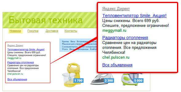 Объявления в рекламной сети Яндекс