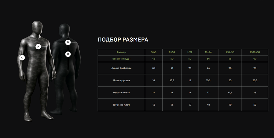 Размерный ряд